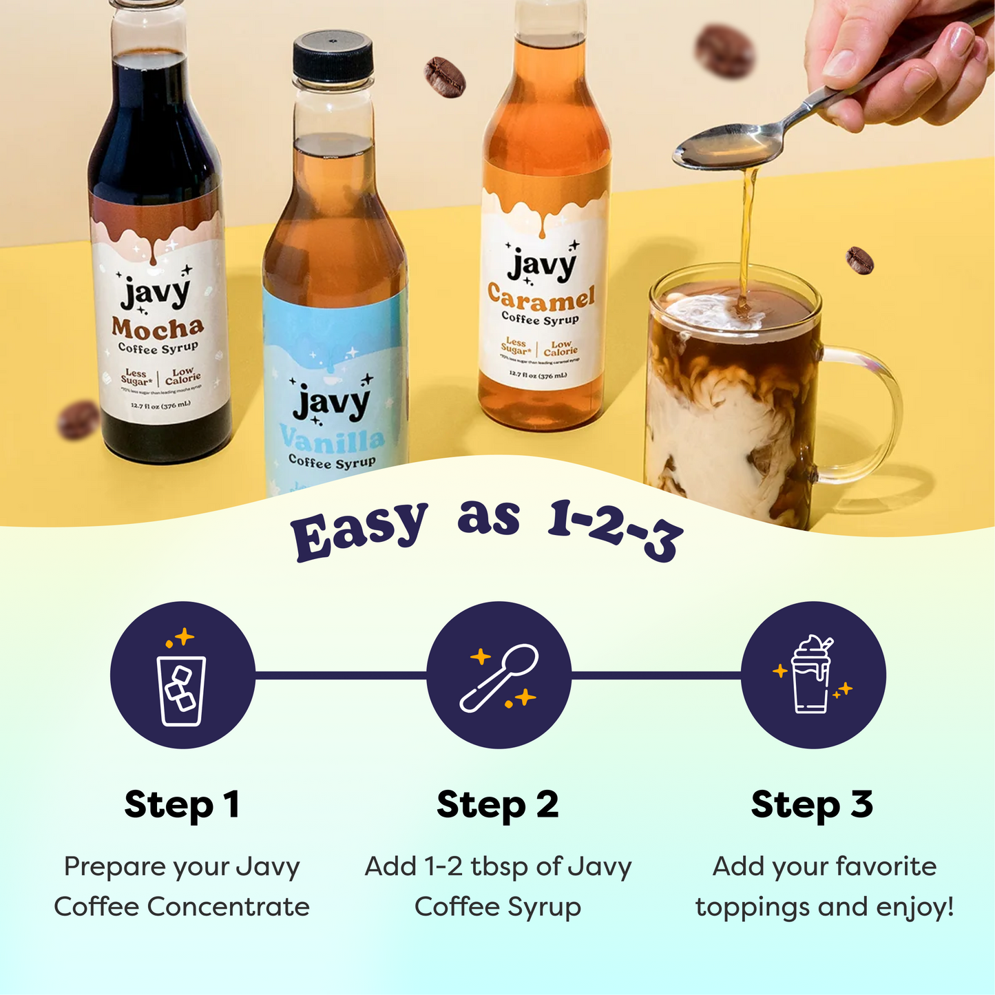 Syrups Variety Pack (Guilt-Free and Flavorful!)