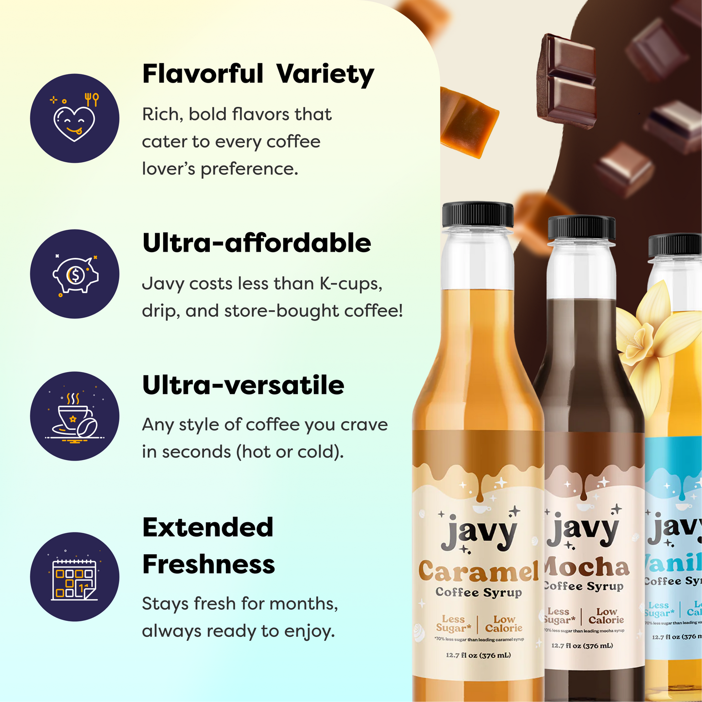 Syrups Variety Pack (Guilt-Free and Flavorful!)